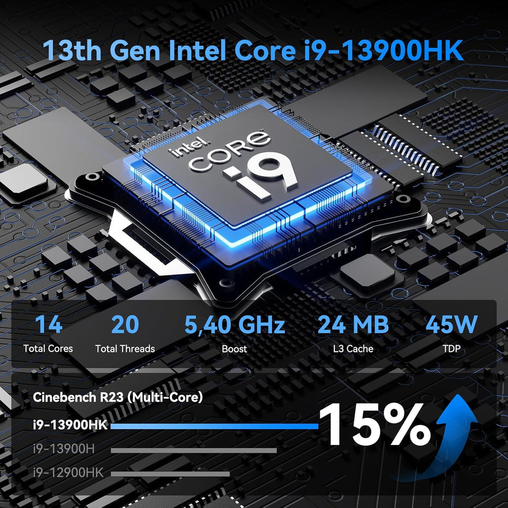 GEEKOM IT13 Mini PC 2026 Edition with Intel 13th Gen i9-13900HK  16GB RAM(Not LPDDR)&1TB NVMe SSD (Expandable)  NUC13 Mini Desktop Computer Windows 11 Pro for Home&Office | 8K UHD USB4 WiFi 6E BT5.2