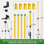 Alloyman 4x360°Self Leveling Laser Level, 12 Ft./3.7M Professional Laser Level Pole with Tripod, Green Line Lazer Leveler Tool with 2* Li-ion Batteries for Picture Hanging, Tile, Home Renovation
