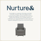Nurture& The Porto Power Glider Recliner for Nursery | Modern Glider Chair with Power Recline | Built - in USB Charging Port | Space-Saving Design for Small Nurseries and Shared Spaces, Grey