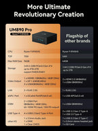 MINISFORUM UM890 Pro Mini PC  AMD Ryzen 9 8945HS (up to 5.2GHz) Mini Computers  32GB DDR5 5600MHz RAM&1TB PCIe 4.0 SSD  Mini Desktop Quad Display HDMI/DP1.4/USB-C  AMD Radeon 780M/Dual LAN 2.5G