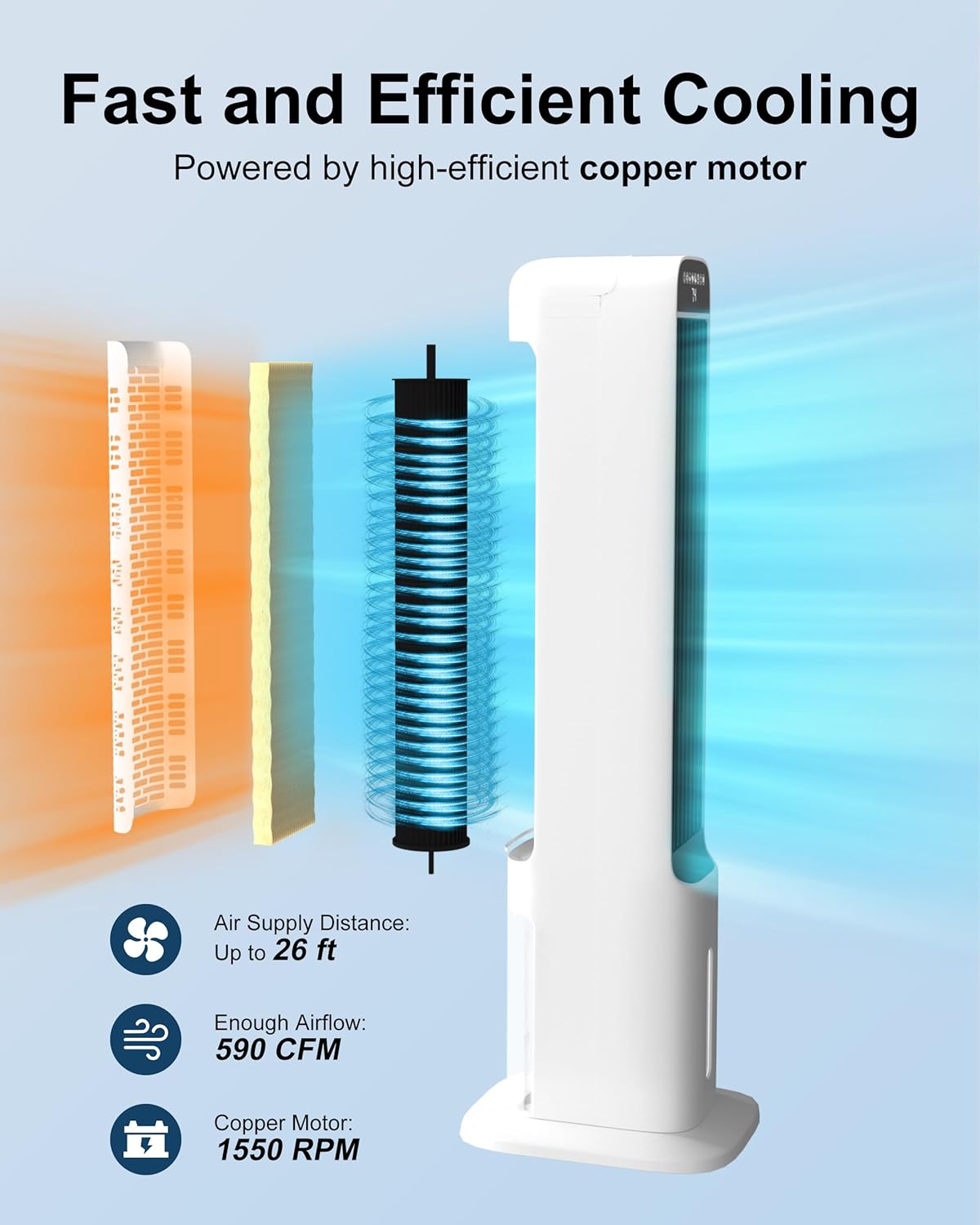 Uthfy 41" Swamp Cooler Air Conditioners, Cooling Fans that Blow Cold Air with 120° Oscillation, 4 Modes, 3 Speeds, 4 Ice Packs, 4L Removable Water Tank, Remote & Touch Control, White