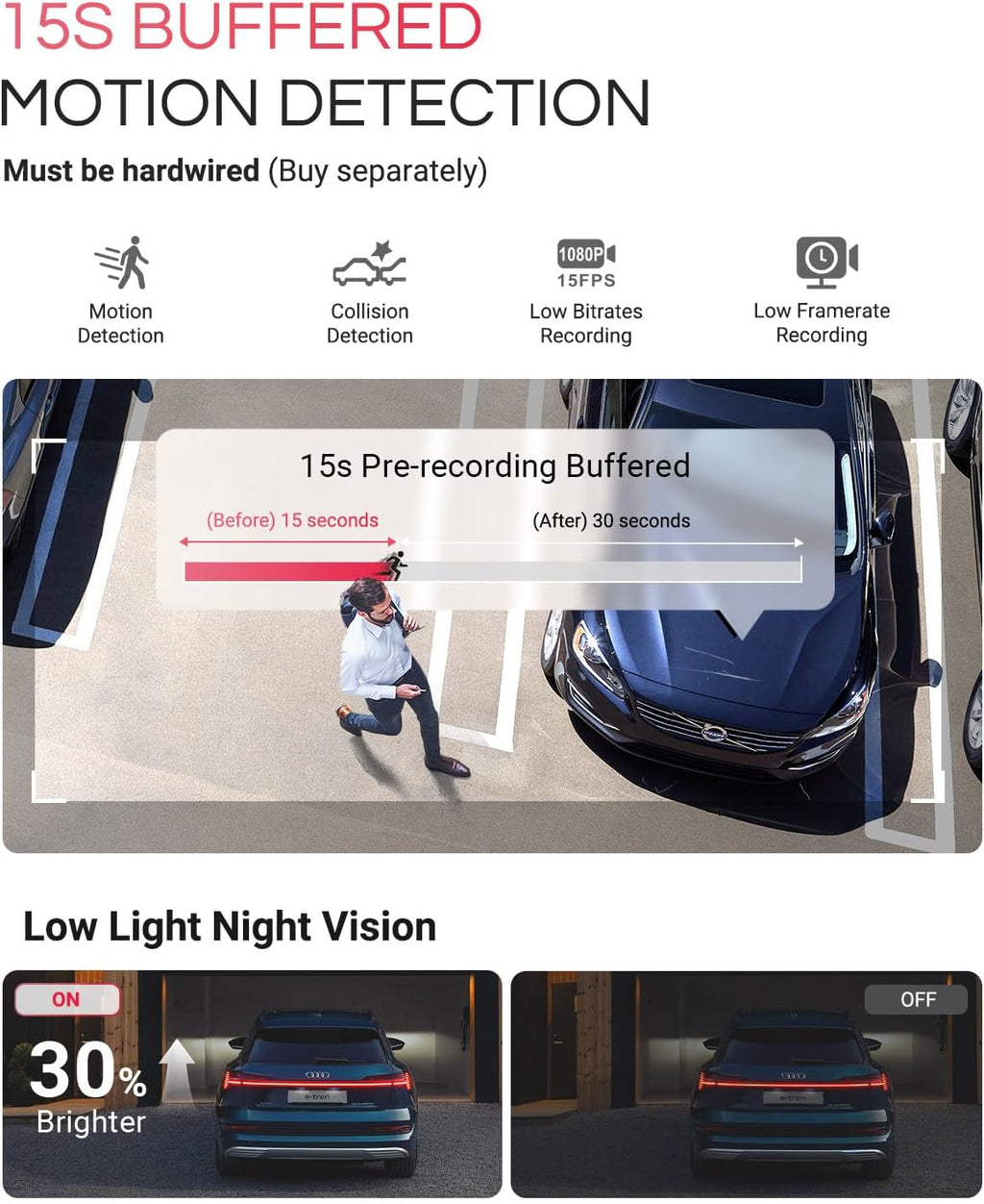 Vantrue E1 Pro 4K Mini Dash Cam Front  STARVIS 2 PlatePix HDR Night Vision Car Camera  Built-in 5G WiFi GPS  1.54'' IPS Screen  Voice Control  24/7 Buffered Parking Mode  Support 1TB Max