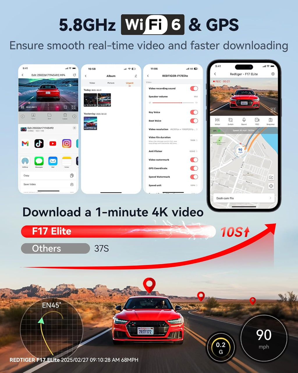 REDTIGER F17 Elite 4K Dash Cam 3 Channel  STARVIS 2 IMX678 & IMX675  128GB Card  Full Night Color  4K+2.5K+1080P Front and Rear Inside  Voice Control  5GHz WiFi-30MB/s Download  GPS  HDR  Parking Mode