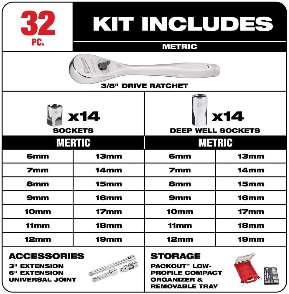 Milwaukee 48-22-9482 32-Piece Metric 3/8 in. Mechanics Ratchet and Socket Set with PACKOUT Case