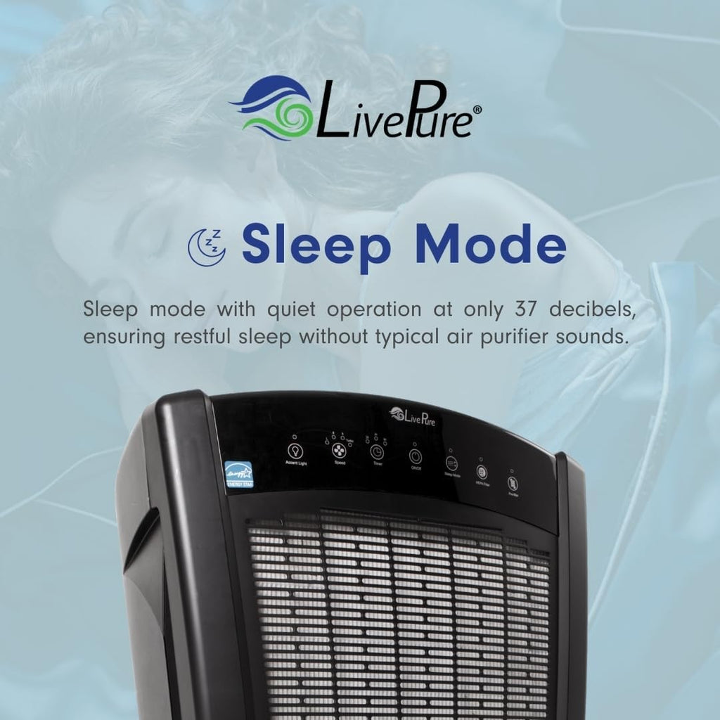 LivePure Bali Series Multi-Room Whole House Large Console Air Purifier, True HEPA Filter Captures Allergens, Smoke, Mold, Pollen, Dust Mites, Pearl White