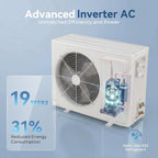 18000 BTU Mini Split AC/Heating System, 19 SEER2 230V Inverter Air Conditioner with 1 Ton Heat pump, Complete Installation Kit Included, Covers Up to 1250 Sq.Ft