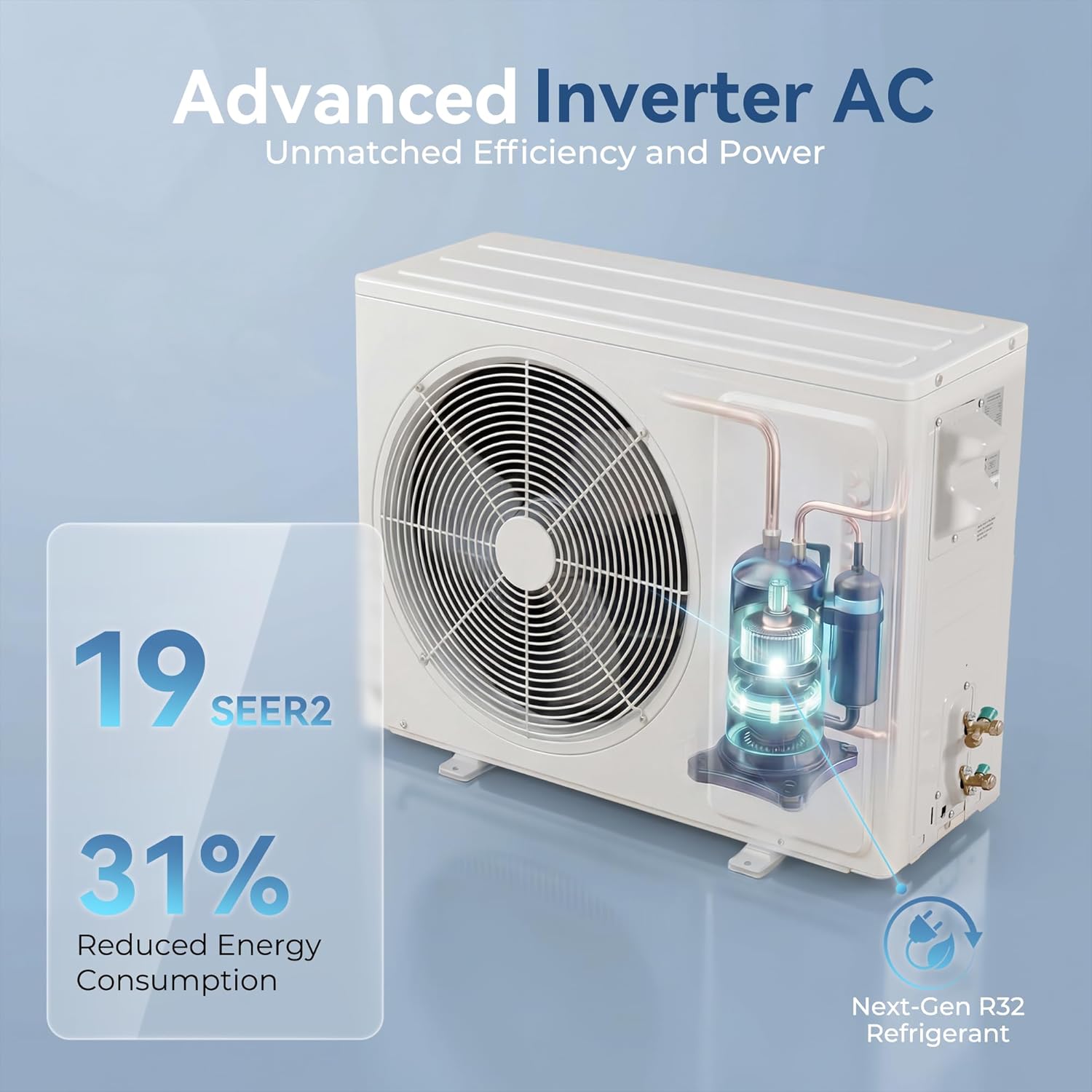 18000 BTU Mini Split AC/Heating System, 19 SEER2 230V Inverter Air Conditioner with 1 Ton Heat pump, Complete Installation Kit Included, Covers Up to 1250 Sq.Ft