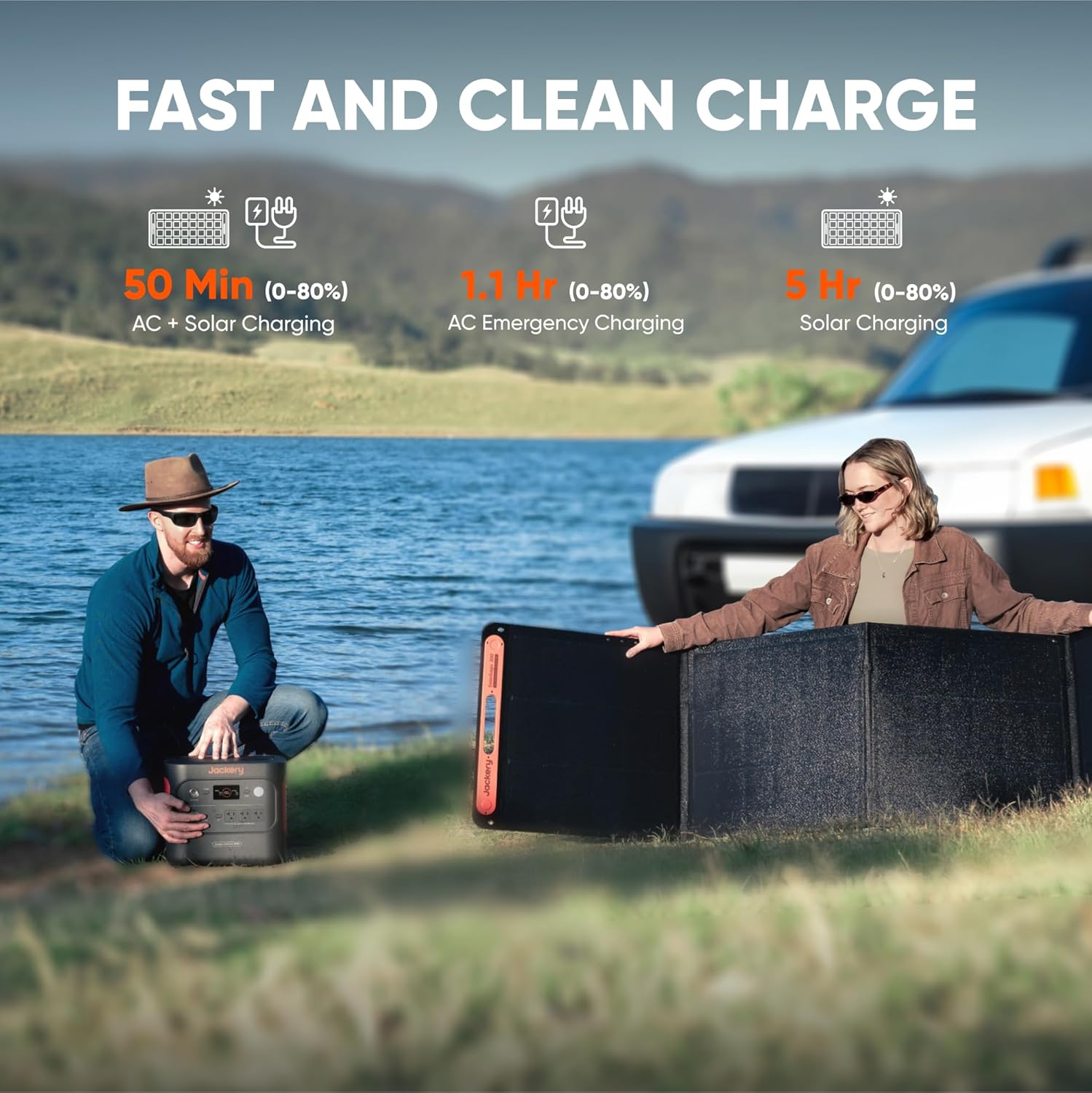 Jackery Explorer 2000 v2 Power Station and 2 * 100W Solar Panels  2042Wh LiFePO4 Home Backup Battery  2200W Solar Generator  USB-C PD 100W Fast Charging for Emergencies  Power Outages  Camping