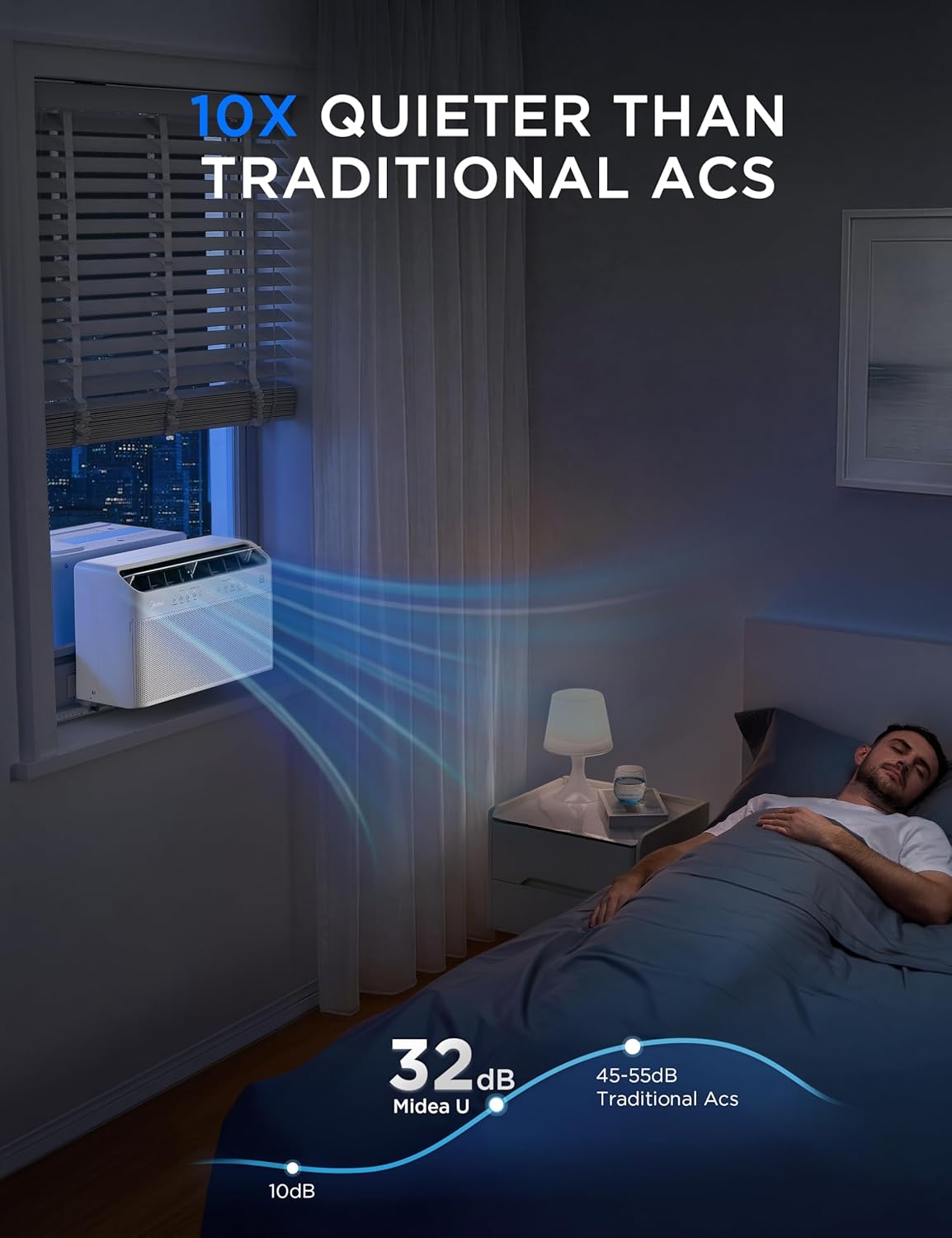 Midea 10,000 BTU U Shaped Smart Inverter Window Air Conditioner - Cools 450 Sq Ft, Ultra Quiet with Open Window Flexibility - Alexa/Google Assistant Compatible - 35% Energy Savings, Remote (Updated)