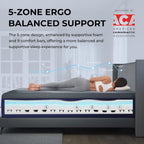 Sweetnight CoolNest Queen Mattress, 14 inch Cooling Queen Size Memory Foam Mattress for Cool Night Sleep, 5-Zone Ergo Support for Pressure Relief, Medium, CertiPUR-US Certified