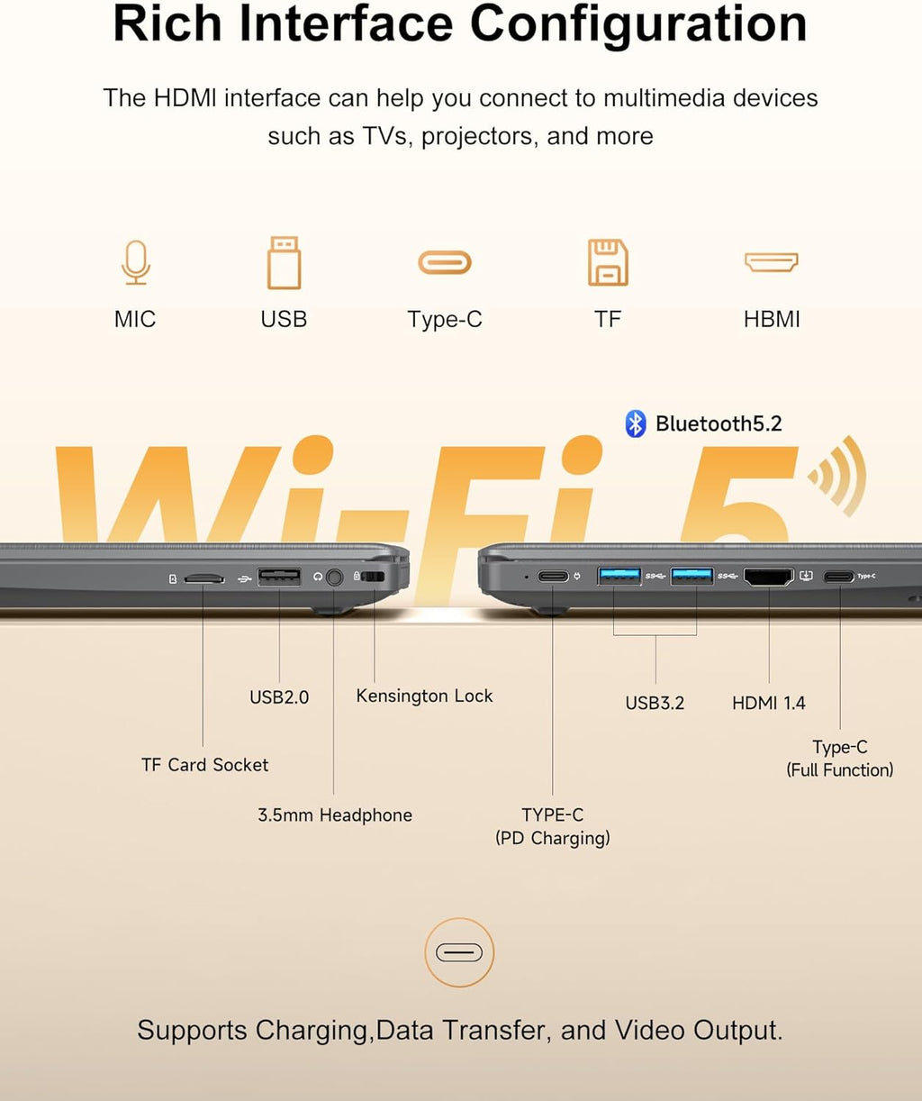 15.6" Laptop Computer  Laptop with 16GB RAM 512B SSD  Gold 6500Y (Up to 3.4GHz)  1080P FHD IPS Display  Type-C  HDMI  USB3.2  WIFI  Bluetooth  Long Battery Life  Laptops for Business & Student