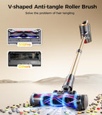 RENDOW Cordless Vacuum Cleaner, 550W 45Kpa 65Mins Vacuum Cleaners for Home, Self-Standing Cordless Stick Vacuum with LED Display,Anti-Tangle Rechargeable Wireless Vacuum for Pet Hair/Carpet/Hard Floor