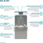 Elkay LZS8WSLP EZH2O Filtered Fountain & Bottle Filling Station, Lt. Gray, 120V