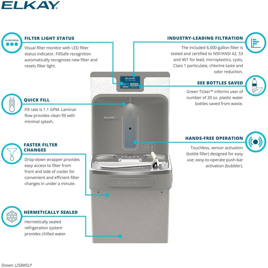 Elkay LZS8WSLP EZH2O Filtered Fountain & Bottle Filling Station, Lt. Gray, 120V