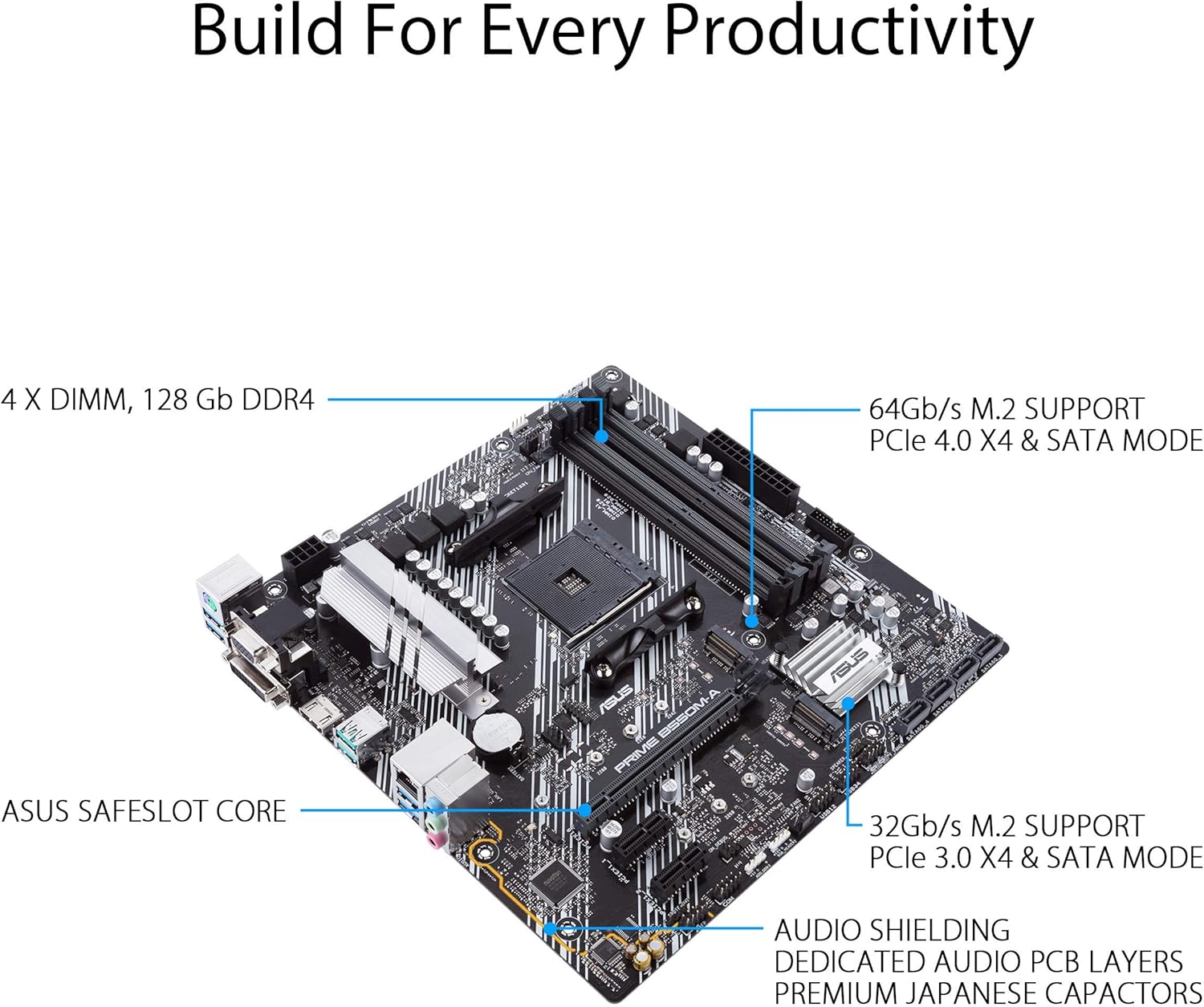 ASUS Prime B550M-A WiFi II AMD Micro ATX Motherboard with PCIe 4.0, WiFi 6, ECC Memory, HDMI 2.1, RGB Header