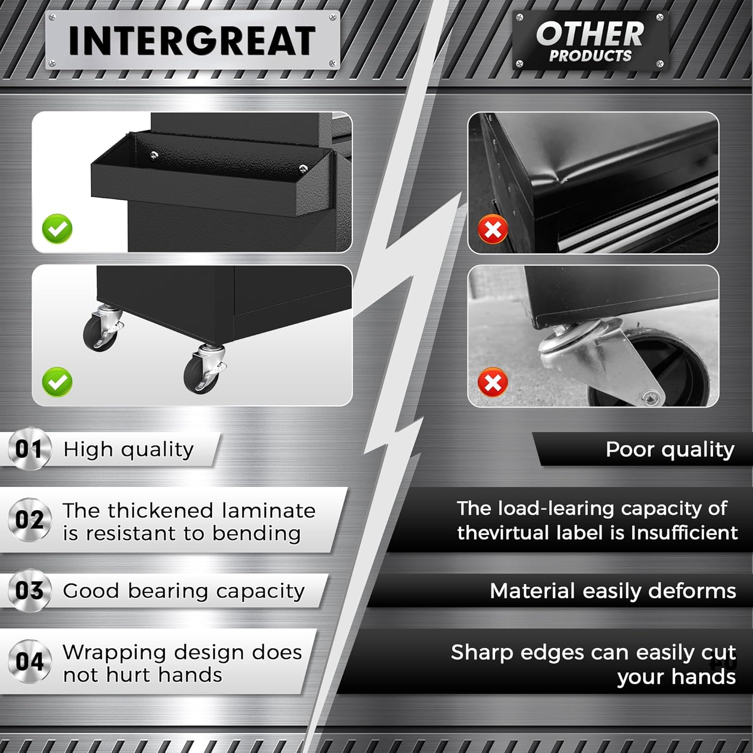 INTERGREAT Rolling Tool Chest with Wheels and 5 Drawers, Detachable Tool Cabinet with Lock for Garage, Locking Mechanic Tool Cart with Black Liner for Warehouse, Workshop, High Capacity