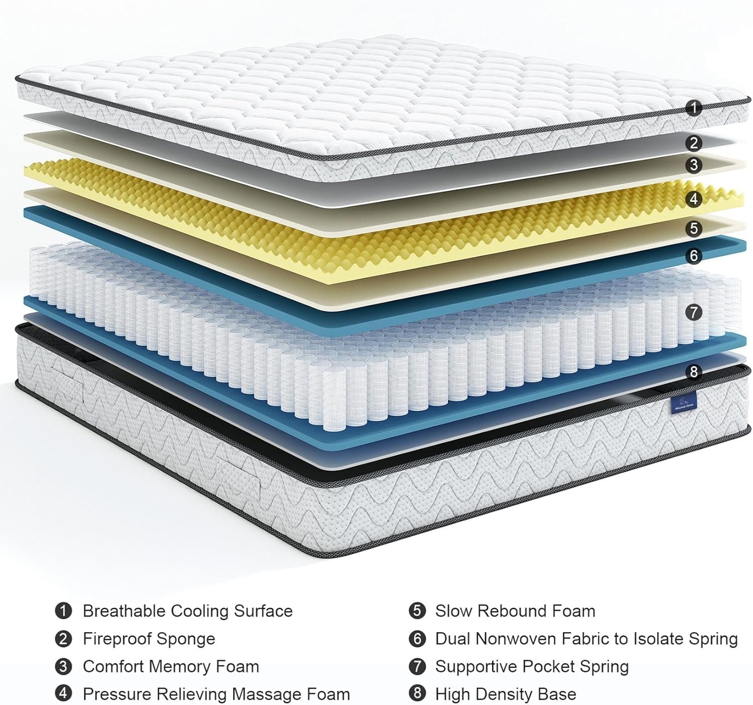 Vesgantti Twin XL Mattress 10 Inch, Fiberglass-Free | Cool Sleep Hybrid Mattress in a Box - Memory Foam & Pocket Springs, Ergonomic Design, Pressure Relief, Medium Firm Feel, 39"*80"*10"