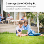 TP-Link Deco 7 Pro BE63 Tri-Band WiFi 7 BE10000 Whole Home Mesh System - 6-Stream 10 Gbps  4x2.5G Ports Wired Backhaul  4X Smart Internal Antennas  VPN  HomeShield  Free Expert Support (3-Pack)
