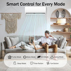 12000 BTU Mini Split Air Conditioner & Heater 19 SEER2 115V Energy Efficient Ductless Inverter 1 Ton Cools Up to 550 Sq. Ft, with Pre-Charged Condenser, Heat Pump & Installation Kit