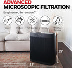 Honeywell HEPA Air Purifier for Home, 2423 Ft² Rooms in 1 hour, Air Quality Monitor, Auto Mode, Reduces Allergens, Dust, Pollen, Pet Dander, Odors, Smoke, Black, HPA5300B