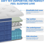 14″ King Hybrid Mattress – Cooler, Quieter & Deeper Comfort, Airflow Foam + Pocket Coils, 2″+ Plush Cushion, Heavy-Duty Support, CertiPUR-US, Fiberglass-Free, Mattress in a Box