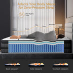 King Size Mattress 14 Inch Hybrid King Mattress Euro Top Medium Firm for Back & Lumbar Support New Version, 365 Night Trial, Individual Pocket Spring for Motion Isolation & Pressure Relief