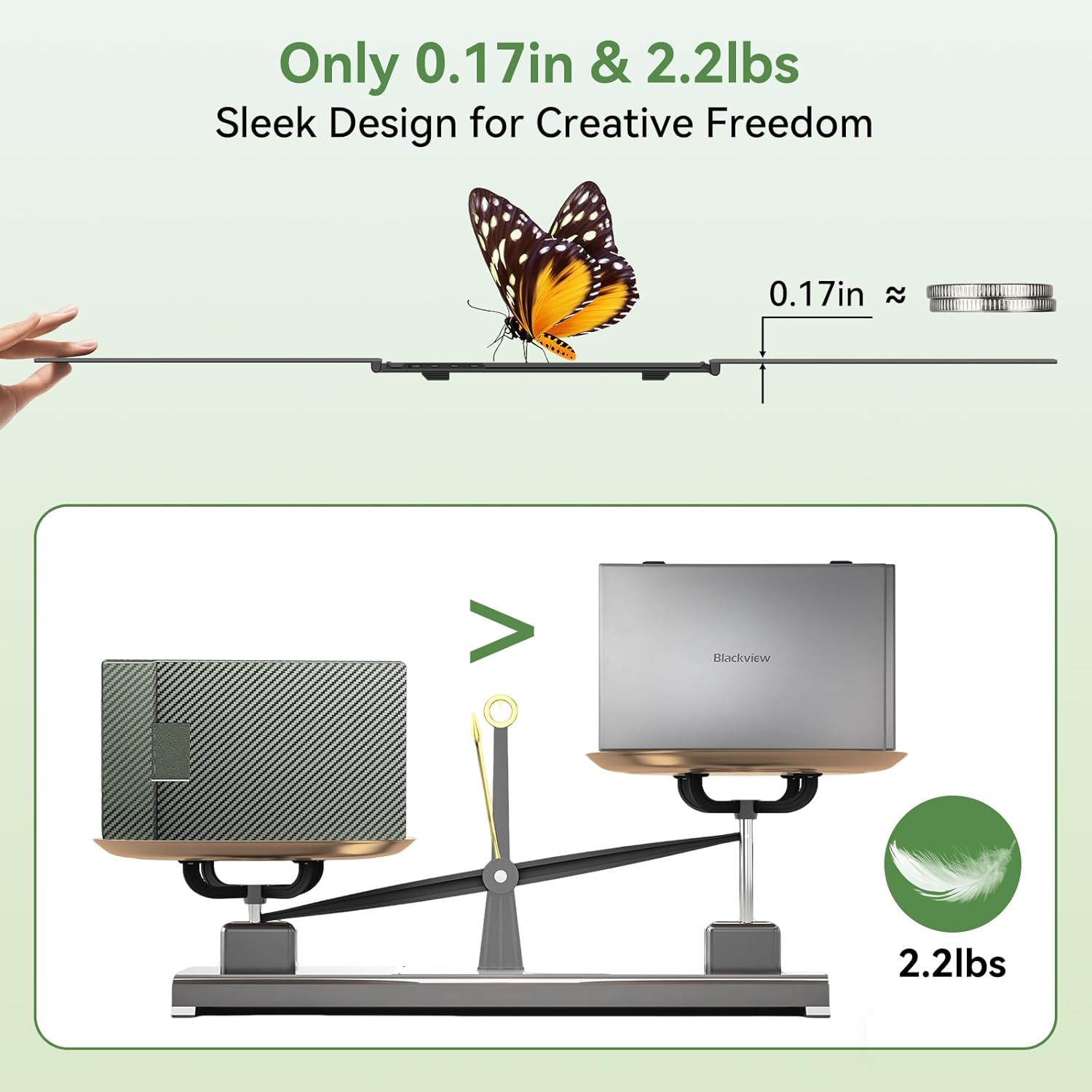 Blackview DCM8 Triple Laptop Screen Extender 15.6" 1080P FHD IPS Portable External Screen Two Cable USB C Travel for 13-17'' Laptop Plug & Play Compatible with Windows/Mac/Chrome OS/Mobile Devices