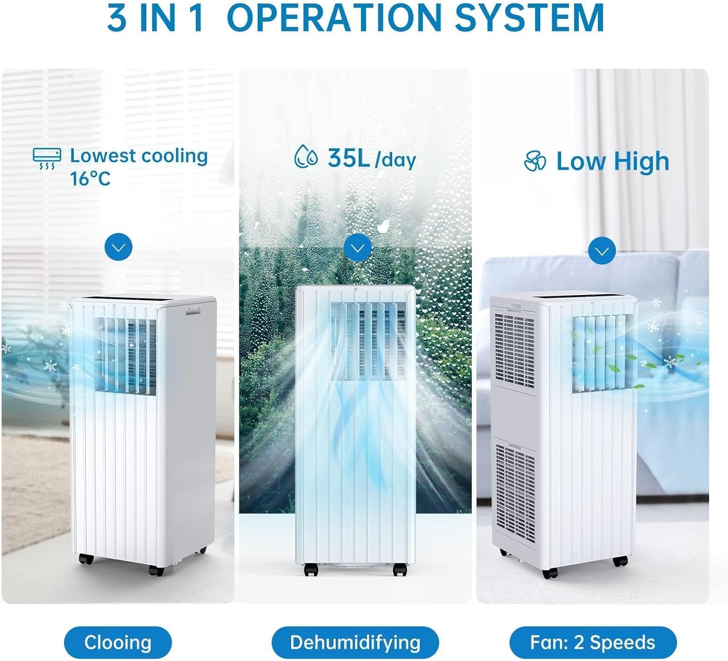 Portable Air Conditioner 8000 BTU, 3-in-1 Cooling, Dehumidifier & Fan, Quiet Sleep Mode Less Than 50dB, Self-Evaporating, Windowless AC for Rooms Up to 350 Sq. Ft., Remote & Window Kit Included