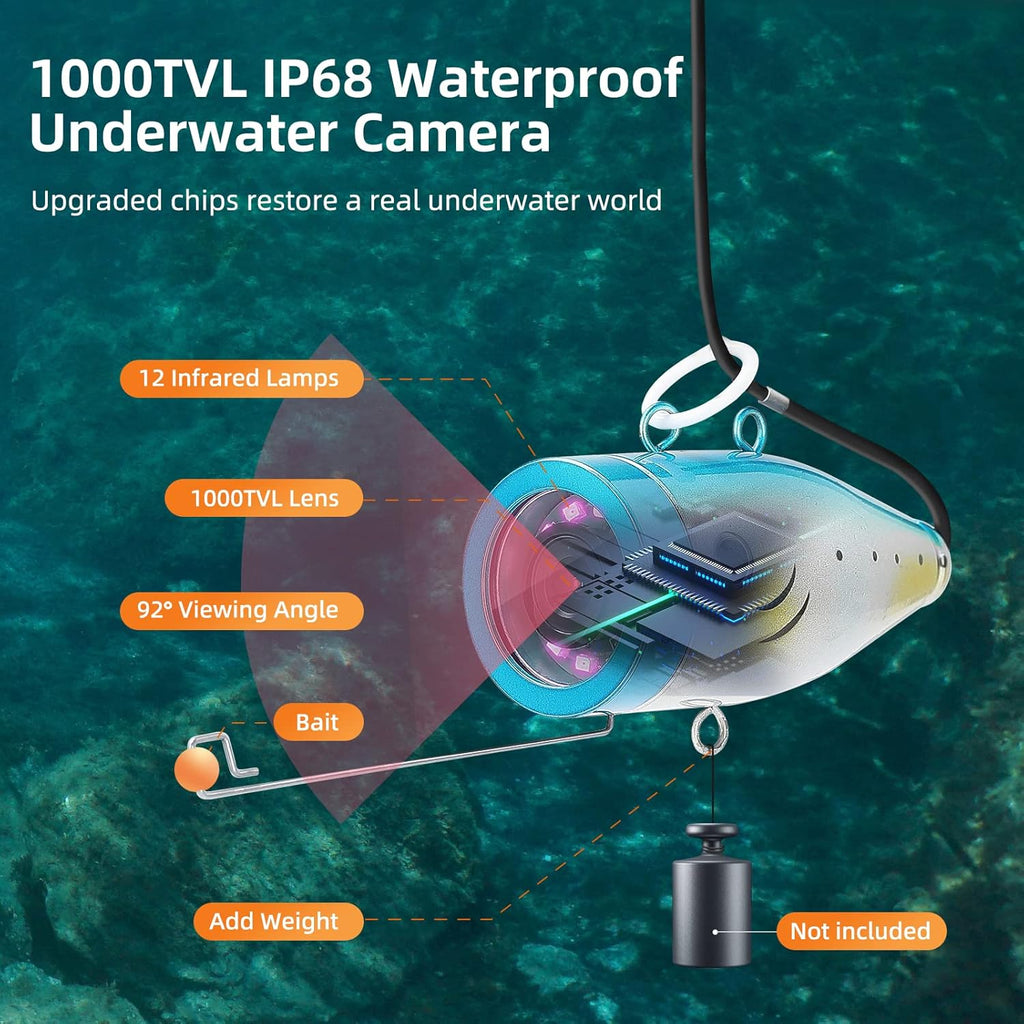 Eyoyo Underwater Fishing Camera 7 Inch 15M w/o DVR + 7 Inch 30M w/DVR