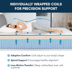 Diamond Mattress EquaLite Copper Cooled Hybrid Mattress, Twin Mattress 11-inch Firm, Greenguard Gold, CertiPUR-US Certified, Fiberglass-Free, Made in USA