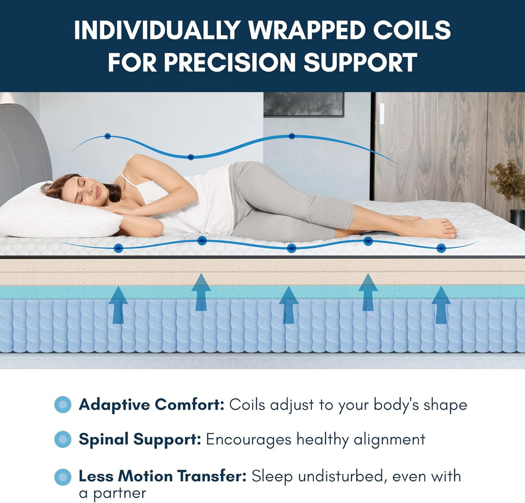 Diamond Mattress EquaLite Copper Cooled Hybrid Mattress, Twin Mattress 11-inch Firm, Greenguard Gold, CertiPUR-US Certified, Fiberglass-Free, Made in USA