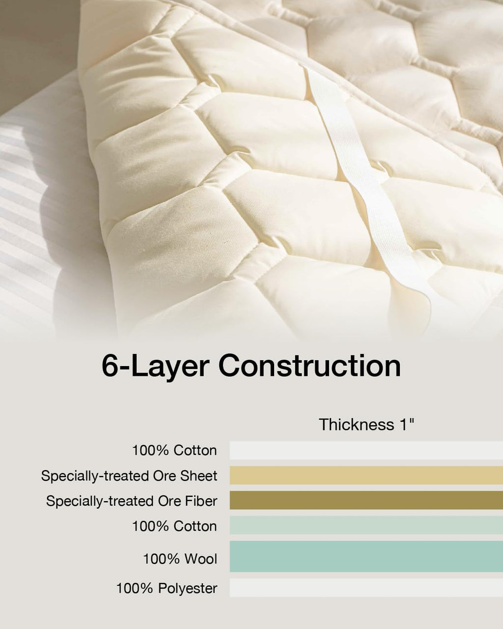 FULI Mattress Pad Infused with Restorative Japanese Onsen Minerals for Better Sleep, Rejuvenating Anti-Aging Hormesis Hot Spring Mattress Topper, Made in Japan - Twin Size (37.4" x 72.8")