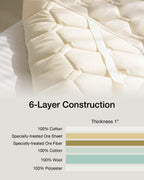 FULI Mattress Pad Infused with Restorative Japanese Onsen Minerals for Better Sleep, Rejuvenating Anti-Aging Hormesis Hot Spring Mattress Topper, Made in Japan - Twin Size (37.4" x 72.8")