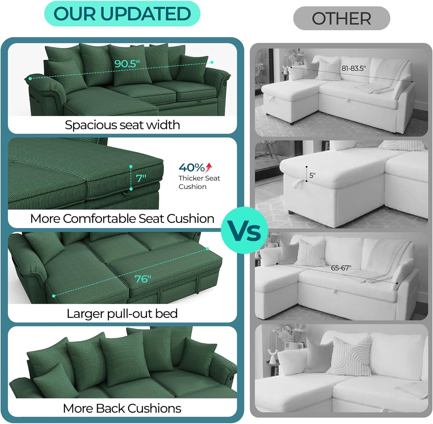 LINSY HOME 90.5'' Sectional Sleeper Sofa with Pull Out Couch Bed Modular (Green, 90.5'') | USB Charging, Pillow-style Armrest, Multiple Cushions, Storage Chaise, Corduroy Fabric