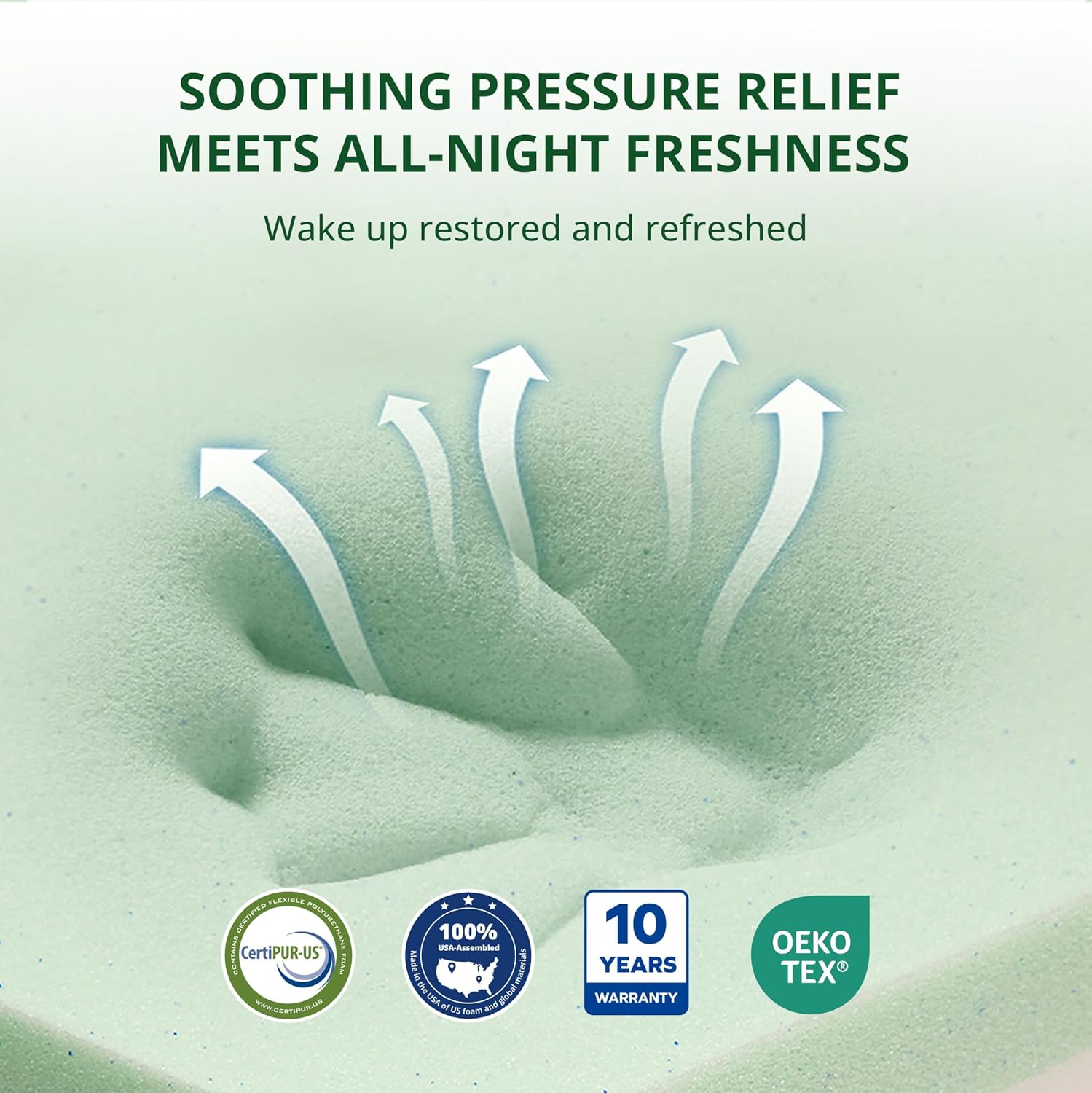 8 Inch RV Mattress Short Queen, Cooling Gel Green Tea Mattress for RVs, Campers & Trailers, CertiPUR-US Certified, Designed & Assembled in The USA, Medium Firm, 75"×60"×8"