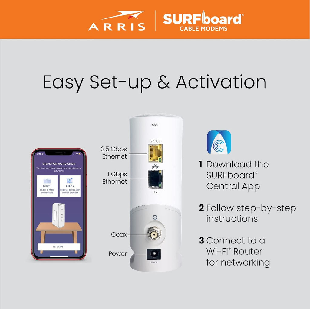 ARRIS - SURFboard S33 32 x 8 DOCSIS 3.1 Multi-Gig Cable Modem with 2.5 Gbps (Renewed)