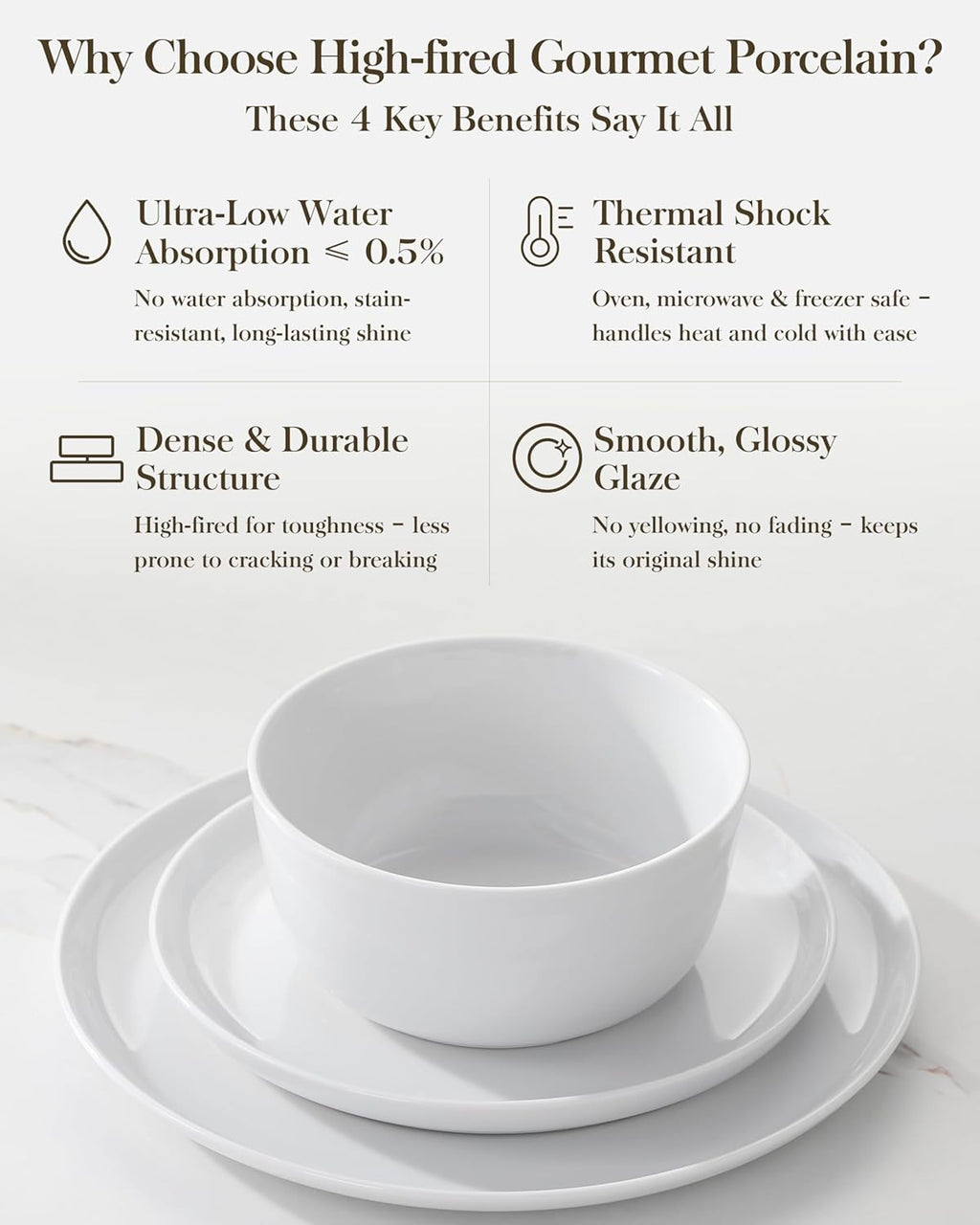 MALACASA 24 Pieces Gourmet Porcelain Dinnerware Sets, Premium Plates and Bowls Set, High-Fired Ceramic Dishes Set for 6, Chip & Scratch Resistant, Microwave Dishwasher Safe, White, Series LEXI