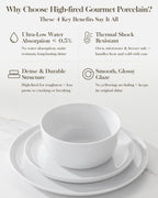 MALACASA 24 Pieces Gourmet Porcelain Dinnerware Sets, Premium Plates and Bowls Set, High-Fired Ceramic Dishes Set for 6, Chip & Scratch Resistant, Microwave Dishwasher Safe, White, Series LEXI
