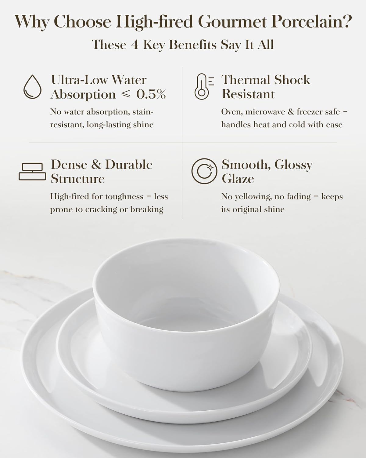 MALACASA 24 Pieces Gourmet Porcelain Dinnerware Sets, Premium Plates and Bowls Set, High-Fired Ceramic Dishes Set for 6, Chip & Scratch Resistant, Microwave Dishwasher Safe, White, Series LEXI