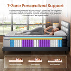 Extra Firm King Size Mattress 12 Inch, Deep Sleep Hybrid Mattress for Lumbar Support & Back Side Sleepers, Pain Relief Mattresses in a Box with Pocket Springs & Cooling Gel - 365-Night Trial