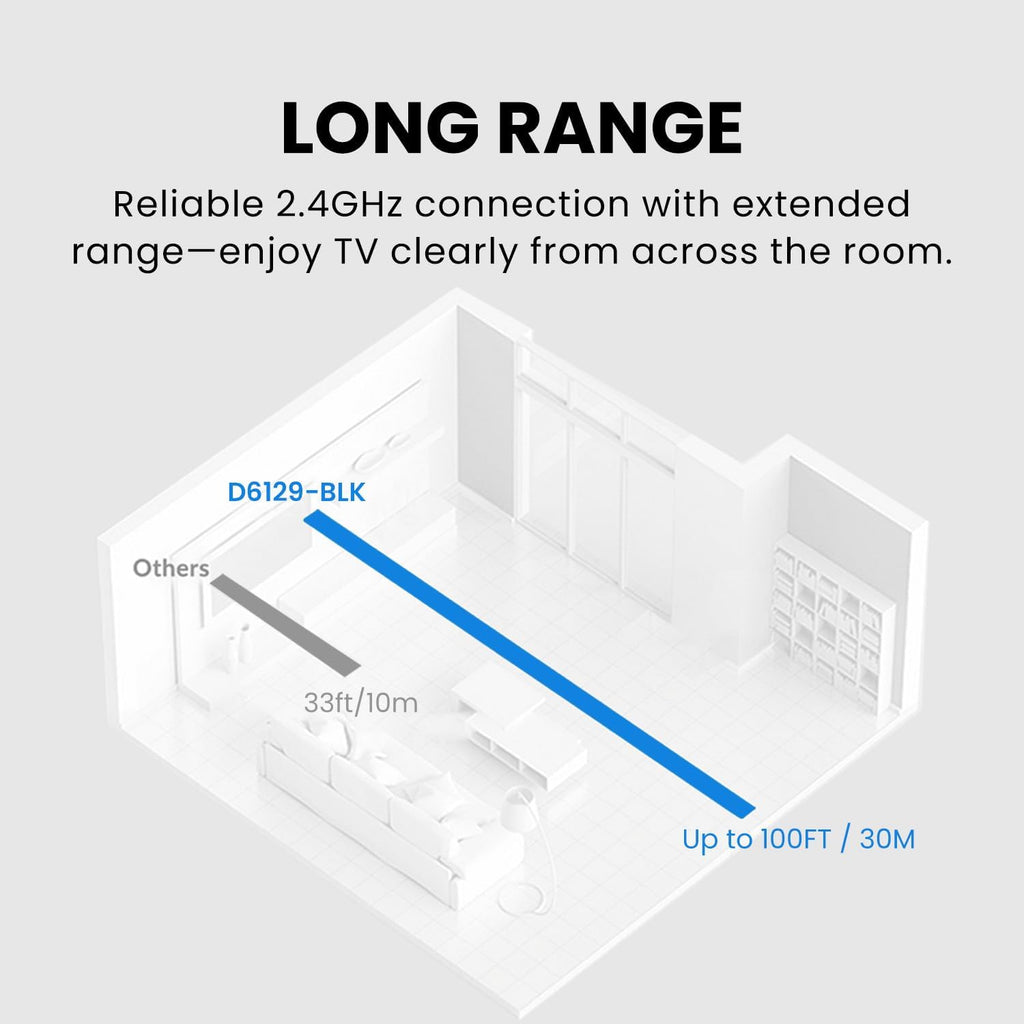 Avantree Duet - Dual Wireless Headphones for TV Watching  Clear Voice & Loud Volume for Seniors and the Hard of Hearing  Easy Plug & Play Setup  with 2.4GHz RF Transmitter & Charging Dock
