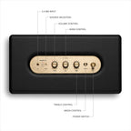 Marshall Stanmore III Bluetooth Home Speaker - Loud Stereo Sound with Bass and Treble Controls | Plug-in Powered | Record Player Compatible | RCA and 3.5 mm Aux Inputs - Black