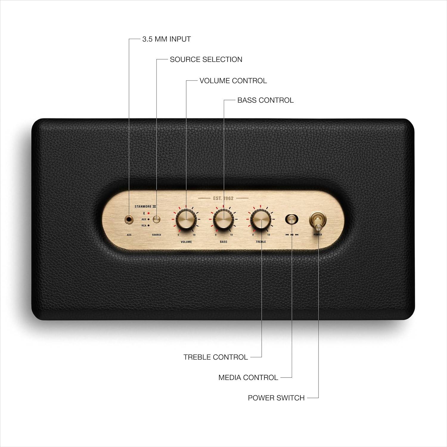 Marshall Stanmore III Bluetooth Home Speaker - Loud Stereo Sound with Bass and Treble Controls | Plug-in Powered | Record Player Compatible | RCA and 3.5 mm Aux Inputs - Black