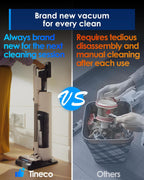 Tineco Pure ONE Station 5 Cordless Smart Vacuum with 2.5L Auto Dust Base, Full-Path Self-Cleaning, 175AW Suction, ZeroTangle Tech, Stick Vacuum Cleaner for Pet Hair, Carpet & Hard Floor
