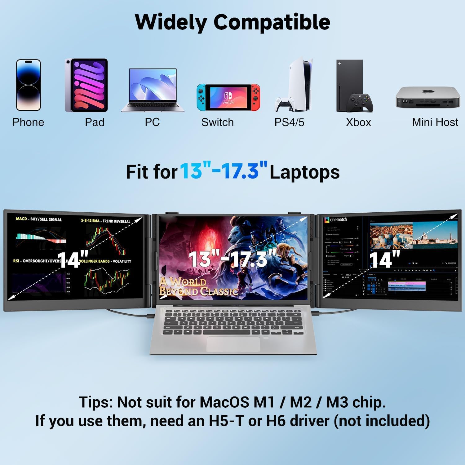Triple Laptop Screen Extender 0.17" Ultra-Thin  14" 1080P FHD Portable Monitor for Laptops 13-17.3"  Laptop Monitor Extender 2.2 LB Lightest  USB-C HDMI Plug-Play for Mac Windows PS Switch Work Travel