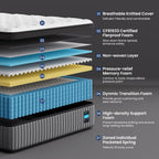 BedStory Extra Firm Queen Mattress 14 Inch, Deep Sleep Hybrid Mattresses 7-Zone Pain Relief - Extra Firm Bed in a Box - Fiberglass Free, CertiPUR-US Certified, 365-Night Trial, 10 Years Warranty