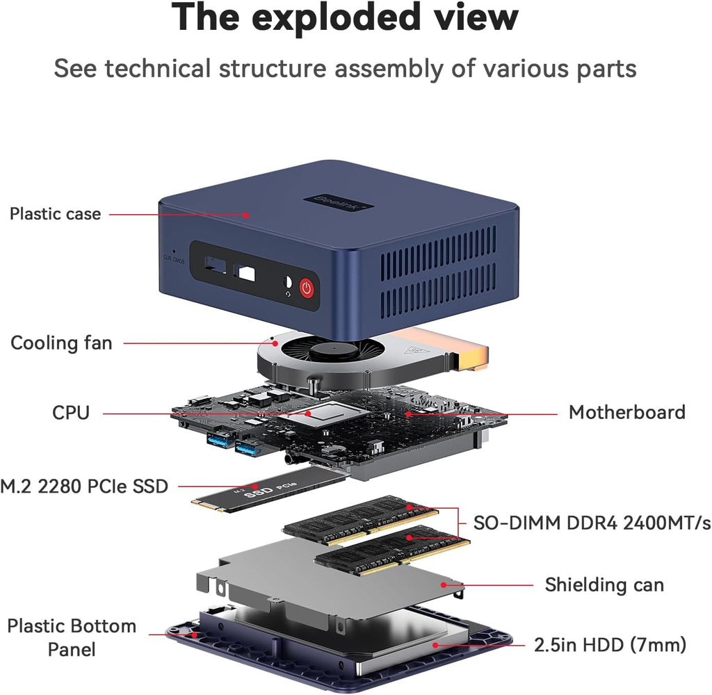 Beelink SER3 Mini PC  AMD Ryzen 3 3200U(14nm  2C/4T) up to 3.5GHz  Mini Gaming Computer 16GB DDR4 RAM 500GB PCIE3.0 X4 SSD  Micro PC 4K@60Hz Dual Display  Mini Computer WiFi6/BT5.2/HTPC/W-11 Pro