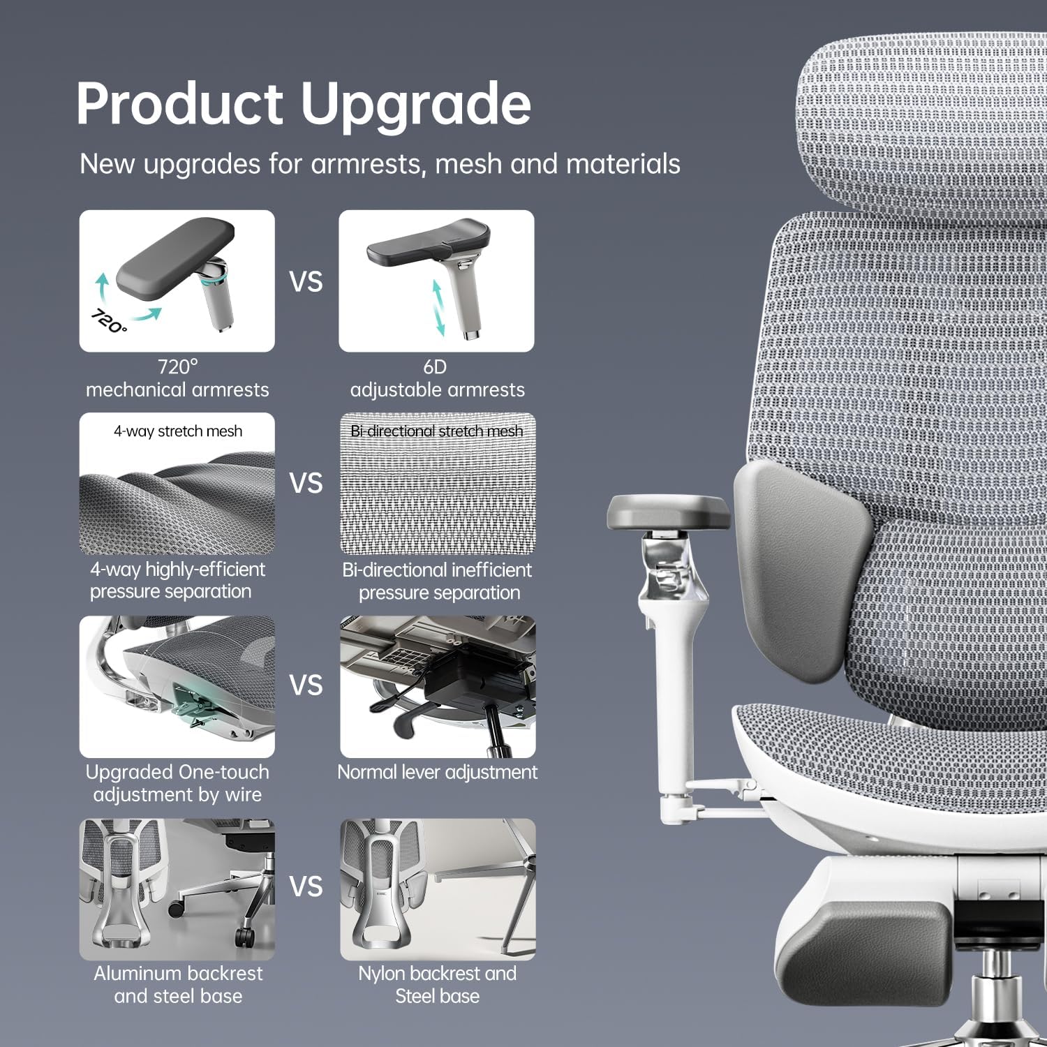 Hbada E3 Ultra Ergonomic Chair, with 3-Zone Dynamic Lumbar Support, 360° Mechanical Armrest, 4D Adjustable Headrest, Aluminum Alloy, Mesh Chair Grey