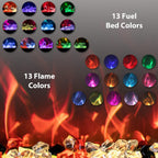 36" Electric Fireplaces Inserts, Recessed & Wall-Mounted Fireplace Heater with Thermostat, Multicolor Flames,Timer, Log & Crystal, 750/1500W