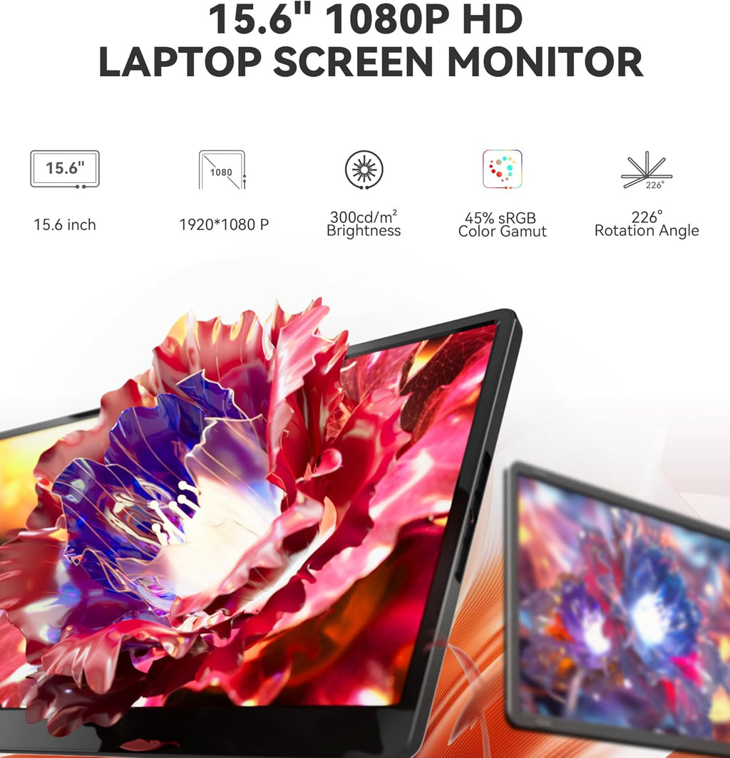 15.6" Laptop Screen Extender  1080P FHD IPS Portable Monitor  Plug and Play  Triple Portable Laptop Monitor for 13-17" Laptops with USB-C/HDMI  for Wins/MacOS(M1//M2/M3Pro/Max).